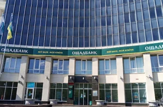 Ощадбанк у Полтаві: адреси відділень, контакти та графік роботи
